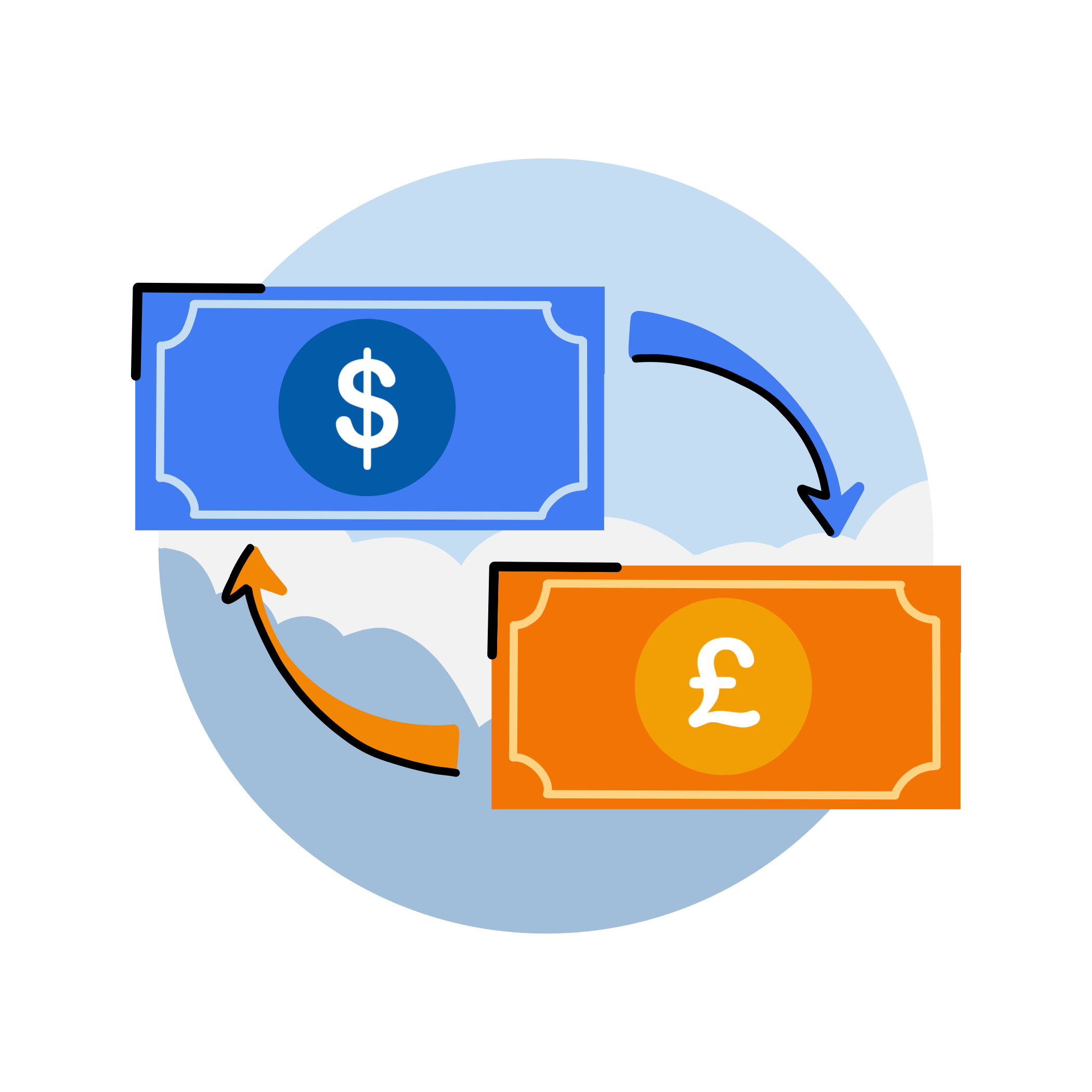 Negoitable Forex Transaction | BRIAPI